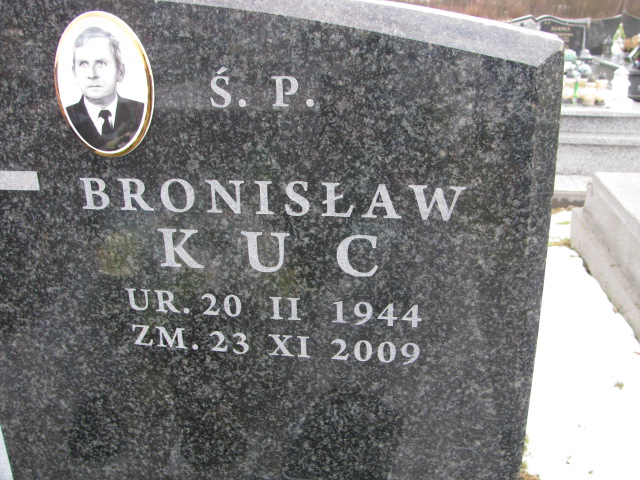 Anna Chwajoł 1912 Gdów - Grobonet - Wyszukiwarka osób pochowanych