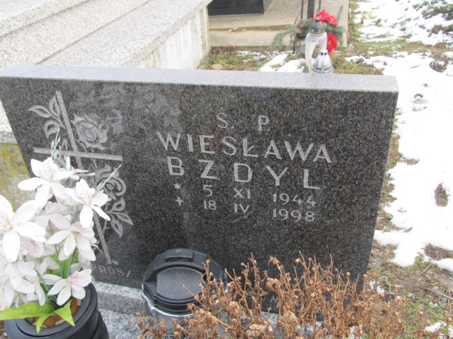 Kazimierz Bzdyl 1943 Gdów - Grobonet - Wyszukiwarka osób pochowanych