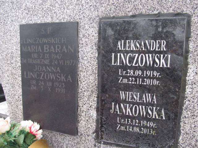 Joanna Linczowska 1923 Gdów - Grobonet - Wyszukiwarka osób pochowanych