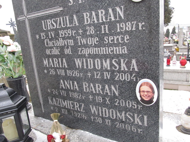 Urszula Baran 1959 Gdów - Grobonet - Wyszukiwarka osób pochowanych